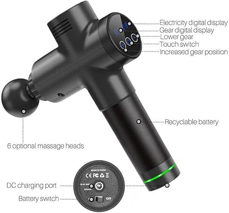 USB Facial Gun ©